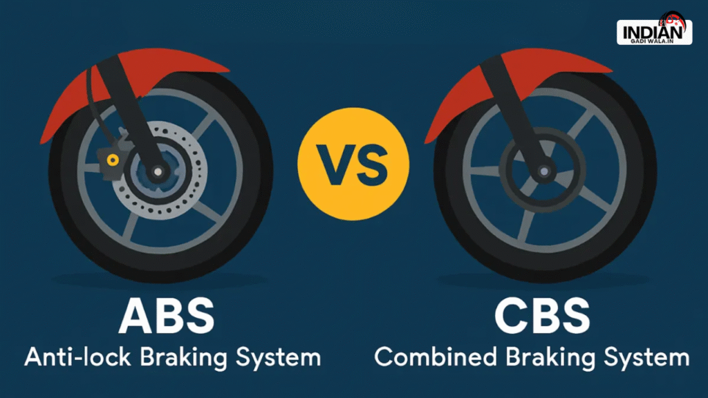 abs is mandatory for bikes in india