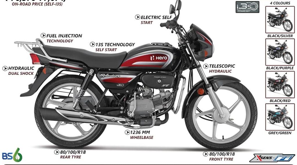 hero i3s bike on road price